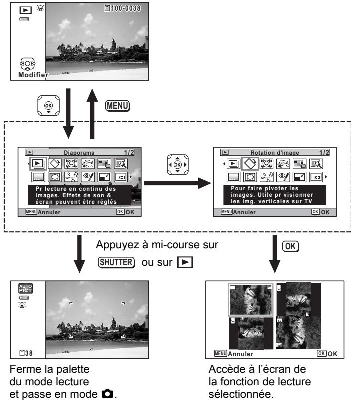 PENTAX WG10 - Utilisation de la fonction de lecture - 2