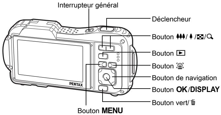 Interrupteur général Déclencheur Bouton 🎋/ 🎋/ 🎋/ ? Bouton ▶ Bouton 😊 Bouton de navigation Bouton OK/DISPLAY Bouton vert/ 🎋 Bouton MENU