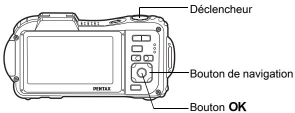 Déclencheur Bouton de navigation PENTAX Bouton OK