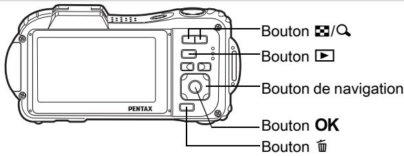Bouton Bouton Bouton de navigation Bouton OK Bouton