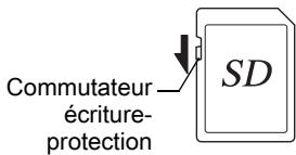 Commutateur écriture- protection SD