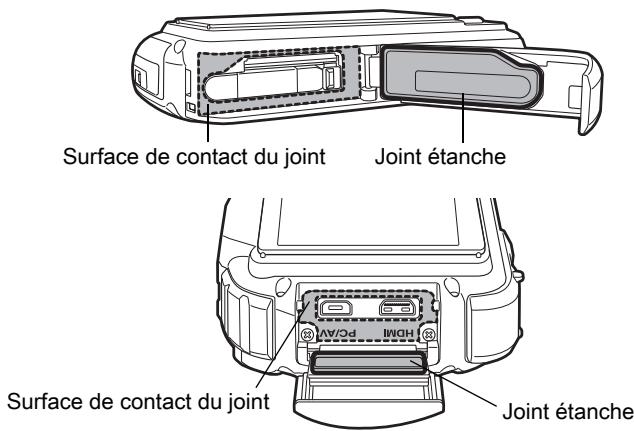 Surface de contact du joint Joint étanche Surface de contact du joint HOM Joint étanche