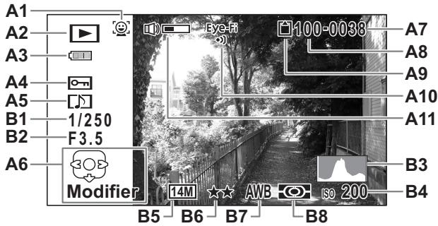 A1 A2 A3 A4 A5 B1 1/250 B2 F3.5 A6 Modifier 14M AWB ISO 200 B5 B6 B7 B8 Bye-Fi 100-0038 A7 A8 A9 A10 A11 B3 B4