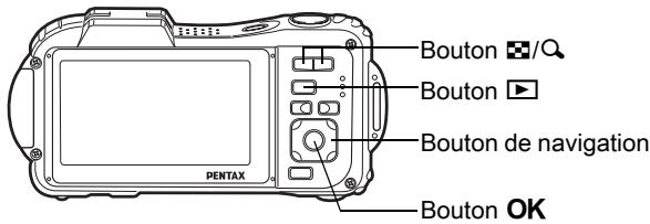 Bouton Bouton Bouton de navigation Bouton OK PENTAX