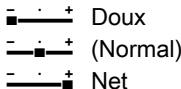 - : + Doux - : + (Normal) - : + Net