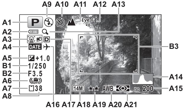 A9 A10 A11 A12 A13 A1 P Eye-Fi A2 A3 A4 A5 +1.0 B1 1/250 B2 F3.5 A6 (AUTO) A7 38 A8 B3 A14 A15 14M ★★ AWB ISO 200 A16 A17 A18 A19 A20 A21