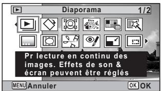 Diaporama 1/2 Pr lecture en continu des images. Effets de son & écran peuvent être réglés MENU Annuler OK OK