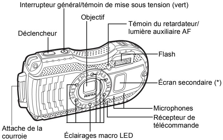 PENTAX OPTIO WG3-GPS - Vérification du contenu de l'emballage - 7