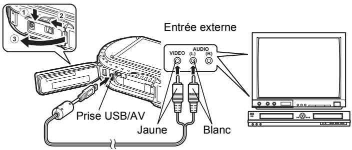 PENTAX OPTIO WG3-GPS - Connexion de l'appareil photo à une prise d'entrée vidéo - 1