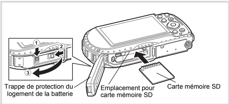 PENTAX OPTIO WG3-GPS - Sauvegarde des données - 1