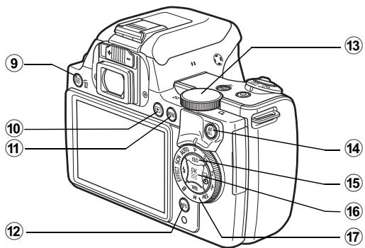 PENTAX KS2 - Commandes - 2