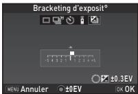 PENTAX KS2 - Bracketing d'exposit° - 1