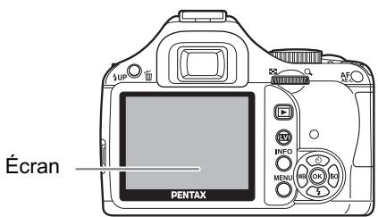 PENTAX KX - Écran LCD - 1