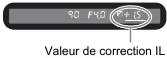 PENTAX KX - Utilisation du mode P (programme) - 4