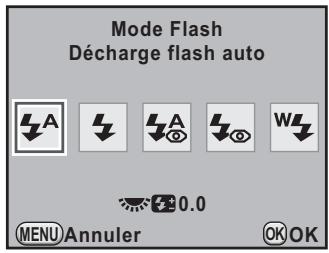 PENTAX KX - Utilisation des touches directes - 2