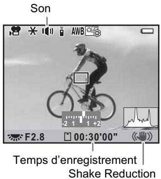 PENTAX KX - Enregistrement de séquences vidéo - 2