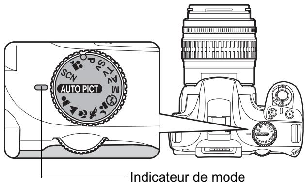 PENTAX KX - Sélection du mode d'enregistrement approprié - 1