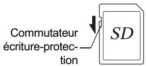 PENTAX KX - Précautions d'utilisation d'une carte mémoire SD - 1