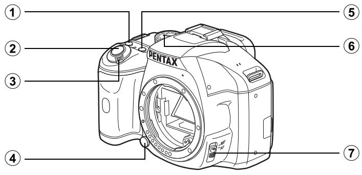 PENTAX KX - Mode d'enregistrement - 2