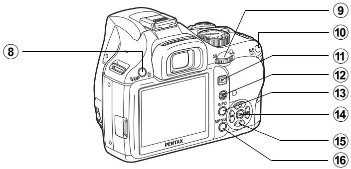 PENTAX KX - Mode d'enregistrement - 3