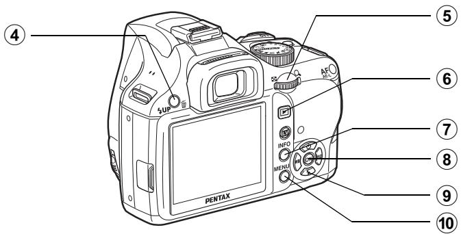 PENTAX KX - Mode lecture - 2