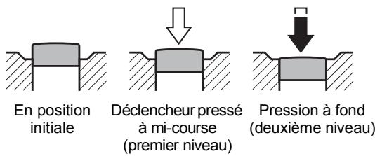 PENTAX X5 - Pression à fond - 1