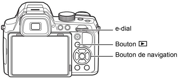 e-dial Bouton ▶ Bouton de navigation