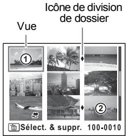 Icône de division de dossier Vue ① ② Sélect. & suppr. 100-0010