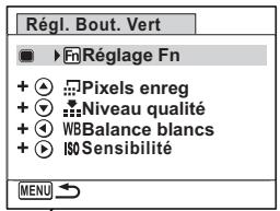 Camera menu interface showing settings for 'Régl. Bout. Vert' with options like Pixels enreg, Niveau qualité, and WB Balance blancs.