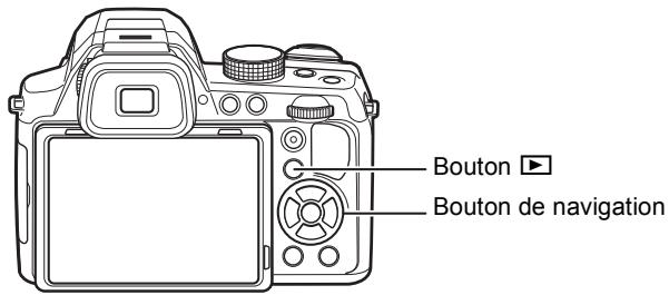 Bouton Bouton de navigation