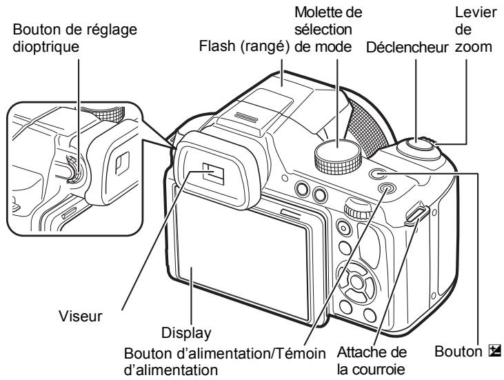 Bouton de réglage dioptrique Molette de sélection Flash (rangé) de mode Déclencheur zoom Levier de zoom Viseur Display Bouton d'alimentation/Témoin d'alimentation Attache de la courroie Bouton