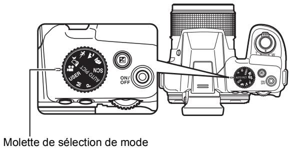 MOLETTE de sélection de mode
