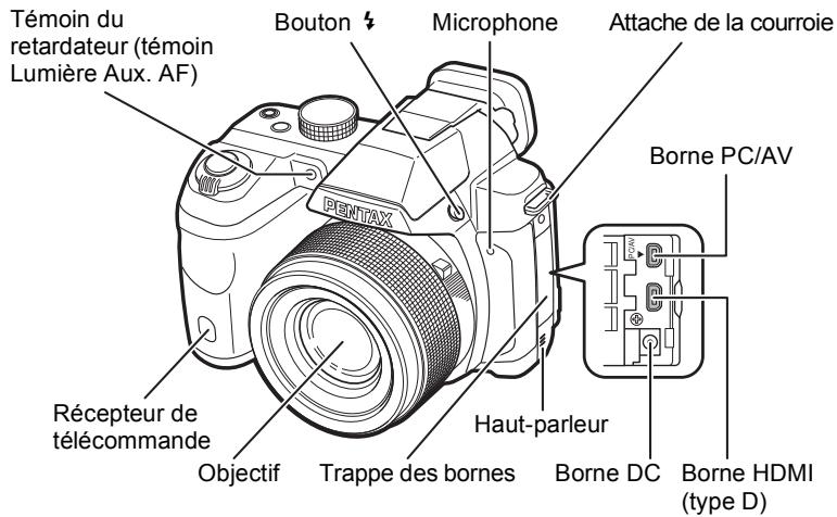Témoin du retardateur (témoin Lumière Aux. AF) Bouton Microphone Attache de la courroie PENTAX Récepteur de télécommande Objectif Trappe des bornes Haut-parleur Borne PC/AV Borne DC Borne HDMI (type D)