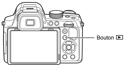Bouton ►