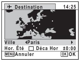 Destination 14:25 Ville Paris Hor. Été Déca Hor ±0:00 MENU Annuler OK OK