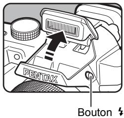 PENTAX Bouton