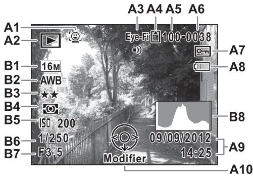 A1 A2 B1 16M B2 AWB B3 ★★ B4 B5 ISO 200 B6 1/250 B7 F3.5 Eye-Fi 100-0038 A7 A8 B8 09/09/2012 14:25 A9 A10