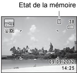 Etat de la mémoire AUTO PICT 38 09/09/2012 14:25