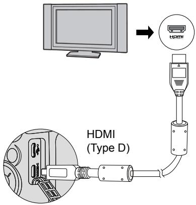 PENTAX XG1 - Prise en charge des connexions HDMI - 1
