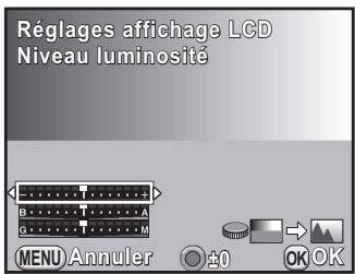 PENTAX K-01 - Réglage de la luminosité et de la couleur de l'écran - 1