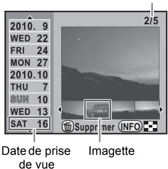 PENTAX K-5 - Appuyez à nouveau sur le bouton INFO. - 2