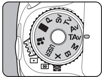 PENTAX K-5 - Utilisation du mode TAv (Priorité vitesse et ouverture) - 1