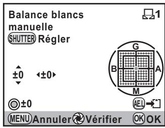 PENTAX K-5 - Réglage manuel de la balance des blancs - 3