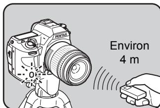PENTAX K-5 - Dirigez la télécommande vers le recepteur de la télécommande situé à l'avant ou à l'arrière de l'appareil et pressez le déclencheur de la télécommande. - 1
