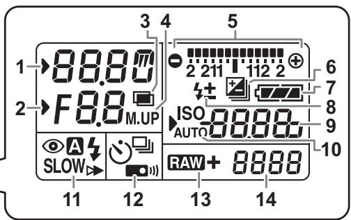 PENTAX K-5 - Écran LCD - 2