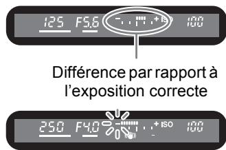 PENTAX K-5 - Tournez la molette arrière ( ) pour changer la valeur d'ouverture. - 3
