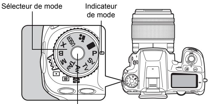 PENTAX K-5 II - Utilisation du sélecteur de mode - 1