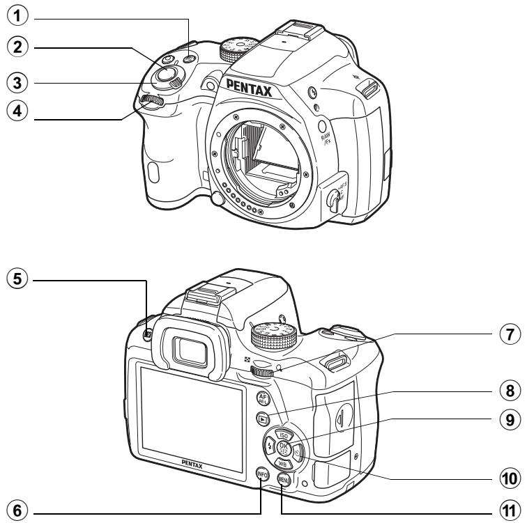 PENTAX K500 - Mode lecture - 1