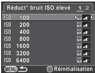 PENTAX K500 - Réduction bruit ISO élevé - 2