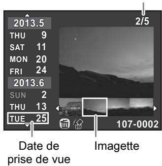 PENTAX K500 - Affichage bande film &amp; calendrier - 1